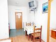 Dining room Dining room - Studio flat AS-3245-b - Apartments Hvar (Hvar) - 3245