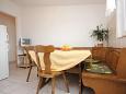 Dining room Dining room - Apartment A-333-b - Apartments Kraj (Pašman) - 333