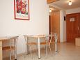 Dining room Dining room - Apartment A-3367-n - Apartments Umag (Umag) - 3367