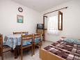 Dining room Dining room - Apartment A-345-b - Apartments Kali (Ugljan) - 345