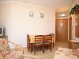 Dining room Dining room - Apartment A-3460-a - Apartments Kraj (Pašman) - 3460