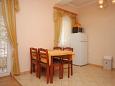 Dining room Dining room - Apartment A-3460-e - Apartments Kraj (Pašman) - 3460