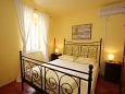Bedroom 2 Bedroom 2 - House K-3469 - Vacation Rentals Komiža (Vis) - 3469