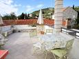 Shared terrace Slano, Shared terrace u smještaju tipa room, dopusteni kucni ljubimci i WIFI.