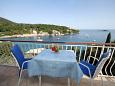 Shared balcony Shared balcony - Apartment A-3544-b - Apartments Molunat (Dubrovnik) - 3544