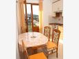 Dining room Dining room - Apartment A-4028-a - Apartments Jelsa (Hvar) - 4028