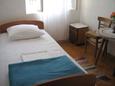Bedroom Bedroom - Room S-4038-a - Rooms Hvar (Hvar) - 4038