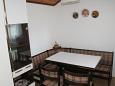 Dining room Jakišnica, Dining room u smještaju tipa house, dopusteni kucni ljubimci.
