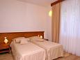 Bedroom Split, Bedroom u smještaju tipa room, dopusteni kucni ljubimci.