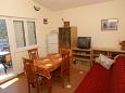 Dining room Dining room - Apartment A-4185-a - Apartments Ražanj (Rogoznica) - 4185