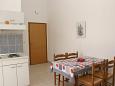 Dining room Dining room - Apartment A-4236-b - Apartments Vodice (Vodice) - 4236