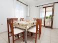 Dining room Dining room - Apartment A-4319-c - Apartments Vlašići (Pag) - 4319