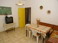 Dining room Dining room - Apartment A-4468-a - Apartments Brna (Korčula) - 4468