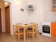 Dining room Dining room - Apartment A-4510-b - Apartments Trpanj (Pelješac) - 4510
