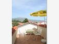 Shared terrace Shared terrace - Room S-4519-b - Apartments and Rooms Orebić (Pelješac) - 4519