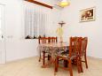 Dining room Dining room - Apartment A-4527-a - Apartments Orebić (Pelješac) - 4527