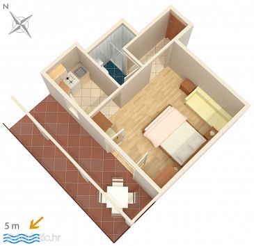 Plan Okrug Gornji, Plan u smještaju tipa studio-apartment, dopusteni kucni ljubimci i WIFI.