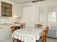 Dining room Dining room - Apartment A-4590-b - Apartments Jelsa (Hvar) - 4590