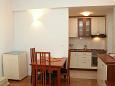 Dining room Dining room - Apartment A-4591-a - Apartments Hvar (Hvar) - 4591
