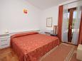Bedroom 2 Bedroom 2 - Apartment A-4591-b - Apartments Hvar (Hvar) - 4591