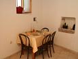 Dining room Vrboska, Dining room u smještaju tipa apartment, dopusteni kucni ljubimci i WIFI.