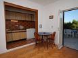 Dining room Dining room - Apartment A-4621-b - Apartments Jelsa (Hvar) - 4621