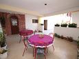Terrace 2 Terrace 2 - Apartment A-4652-a - Apartments Nemira (Omiš) - 4652