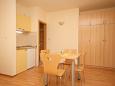 Dining room Dining room - Studio flat AS-4654-b - Apartments Omiš (Omiš) - 4654