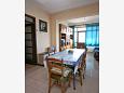 Dining room Dining room - Apartment A-4662-a - Apartments Bilo (Primošten) - 4662