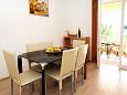 Dining room Dining room - Apartment A-468-c - Apartments Žaborić (Šibenik) - 468