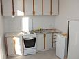 Shared kitchen Shared kitchen - Room S-4699-a - Rooms Dubrovnik (Dubrovnik) - 4699