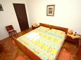 Schlafzimmer 1 Schlafzimmer 1 - Haus K-4718 - Ferienhaus Brsečine (Dubrovnik) - 4718
