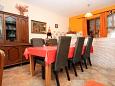 Dining room Dining room - Apartment A-4729-a - Apartments Molunat (Dubrovnik) - 4729