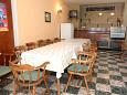 Shared dining room Shared dining room - Room S-4733-b - Apartments and Rooms Cavtat (Dubrovnik) - 4733