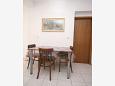 Dining room Dining room - Apartment A-4798-e - Apartments Duće (Omiš) - 4798