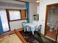 Dining room 1 Dining room 1 - Apartment A-4825-a - Apartments Okrug Donji (Čiovo) - 4825