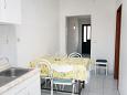 Dining room Dining room - Apartment A-4850-c - Apartments Marina (Trogir) - 4850