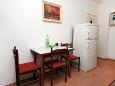 Dining room Omiš, Dining room u smještaju tipa studio-apartment, WIFI.