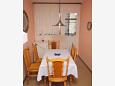 Dining room Dining room - Apartment A-4860-a - Apartments Split (Split) - 4860