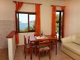 Dining room Dining room - House K-4897 - Vacation Rentals Blaca (Mljet) - 4897