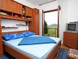 Bedroom 2 Bedroom 2 - Apartment A-4898-a - Apartments Sobra (Mljet) - 4898