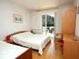 Bedroom Bedroom - Room S-4904-d - Rooms Soline (Mljet) - 4904