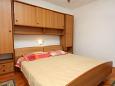 Bedroom Bedroom - Room S-4929-a - Rooms Pomena (Mljet) - 4929