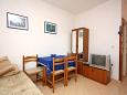 Dining room Dining room - Apartment A-4967-a - Apartments Barbat (Rab) - 4967