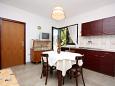 Dining room Dining room - Apartment A-4974-a - Apartments Barbat (Rab) - 4974