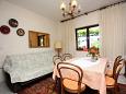 Dining room Dining room - Apartment A-4977-a - Apartments Barbat (Rab) - 4977