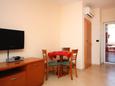 Dining room Dining room - Studio flat AS-4980-a - Apartments Barbat (Rab) - 4980