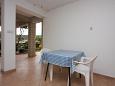Terrace 2 Terrace 2 - Apartment A-4984-b - Apartments Kampor (Rab) - 4984