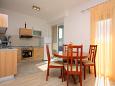 Dining room Dining room - Apartment A-4986-a - Apartments Kampor (Rab) - 4986