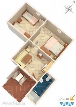 Plan Barbat, Plan u smještaju tipa apartment, dopusteni kucni ljubimci i WIFI.